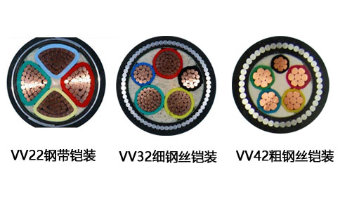 VV22、VV32、VV42鋼帶比較